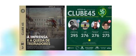 ne45|Podcast 45 Minutos .